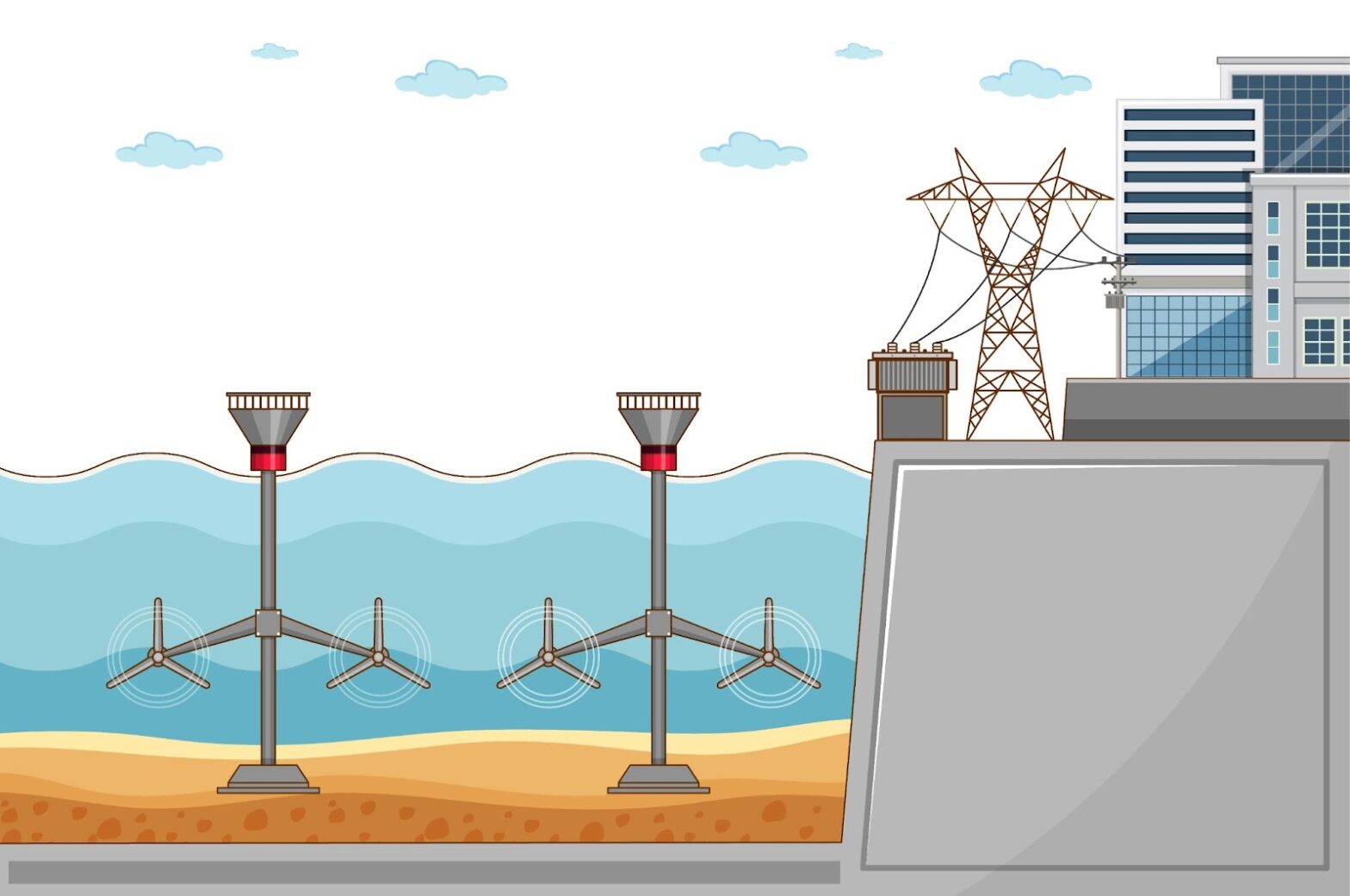 Analyzing the Advantages and Drawbacks of Tidal Energy